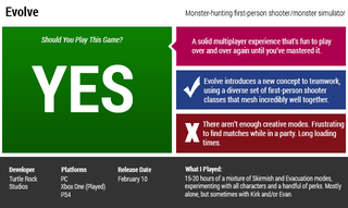 Illustration for article titled Evolve: The Kotaku Review